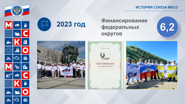 Финансирование ФО.png